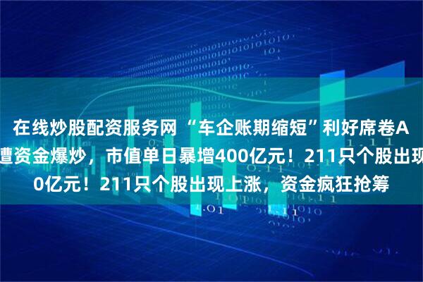在线炒股配资服务网 “车企账期缩短”利好席卷A股！汽车零部件板块遭资金爆炒，市值单日暴增400亿元！211只个股出现上涨，资金疯狂抢筹